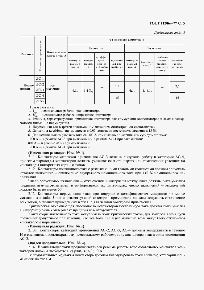 ���� 11206-77. �������� 6