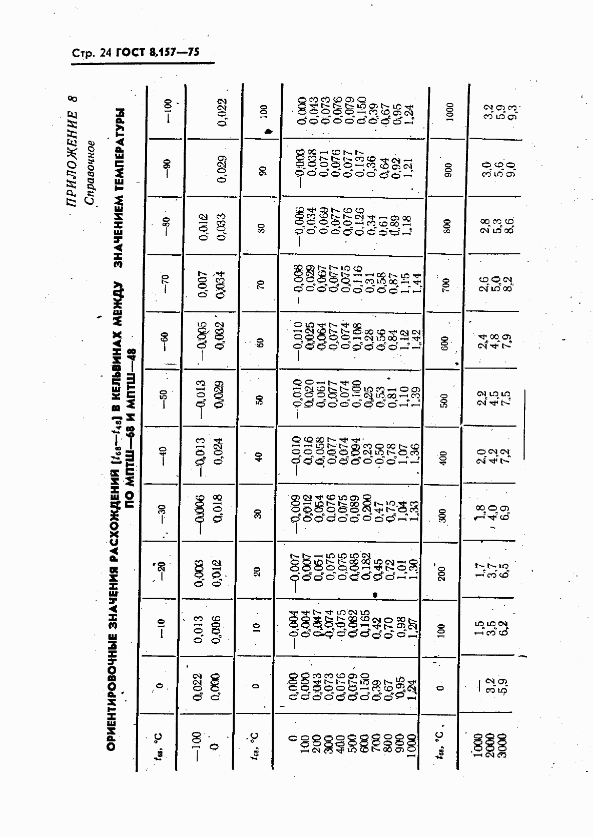  8.157-75.  25