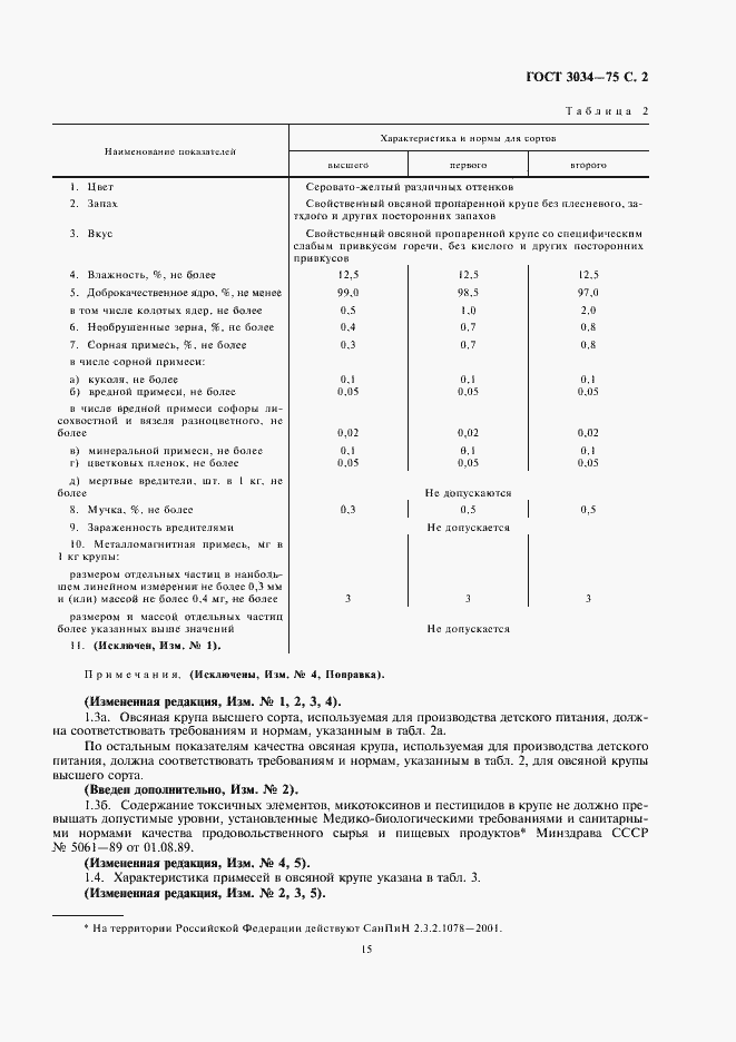 ���� 3034-75. �������� 3