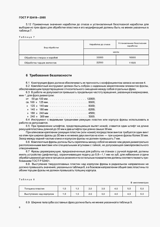   52419-2005.  8