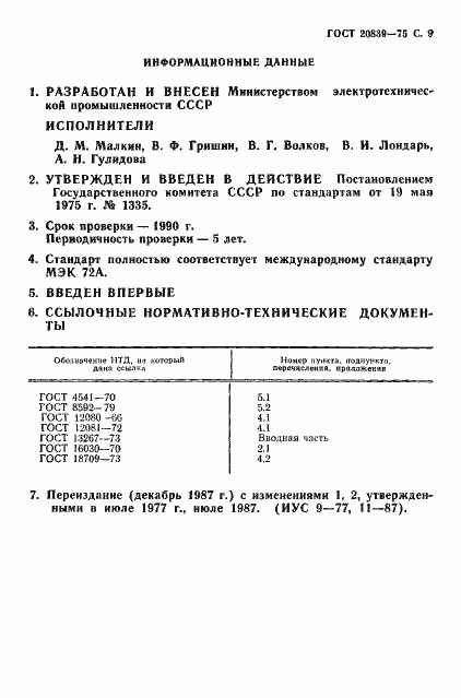���� 20839-75. �������� 10