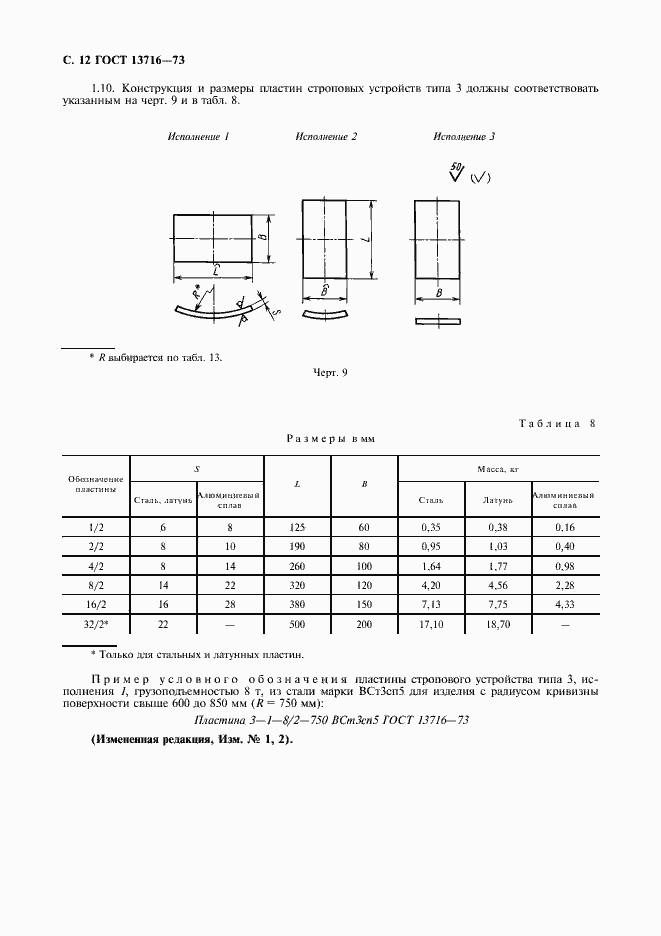 ���� 13716-73. �������� 13