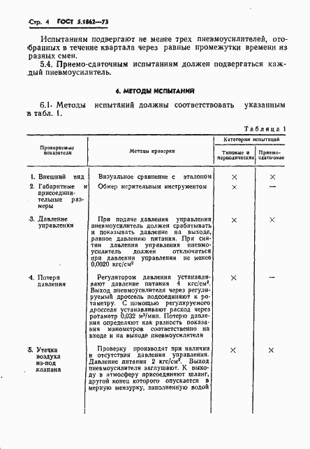 ���� 5.1862-73. �������� 6