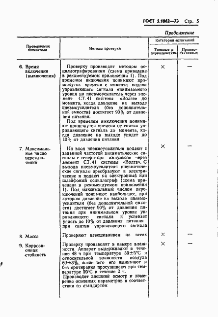 ���� 5.1862-73. �������� 7