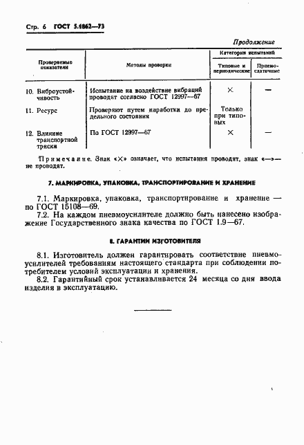 ���� 5.1862-73. �������� 8