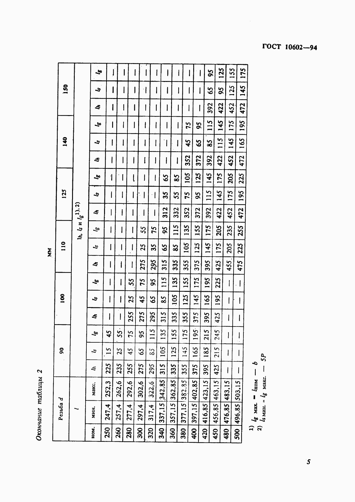 ���� 10602-94. �������� 7