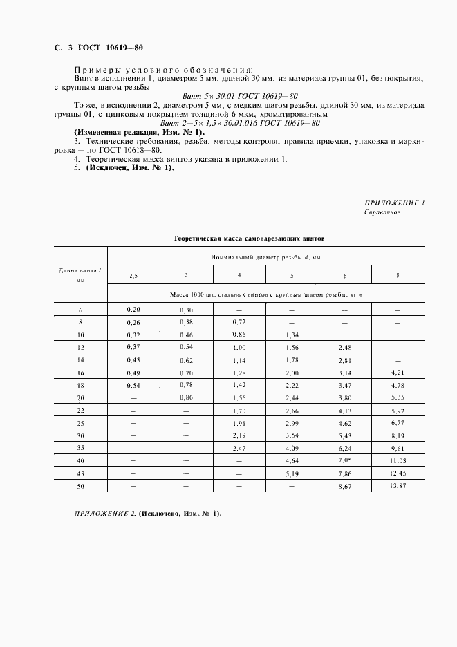 ���� 10619-80. �������� 4