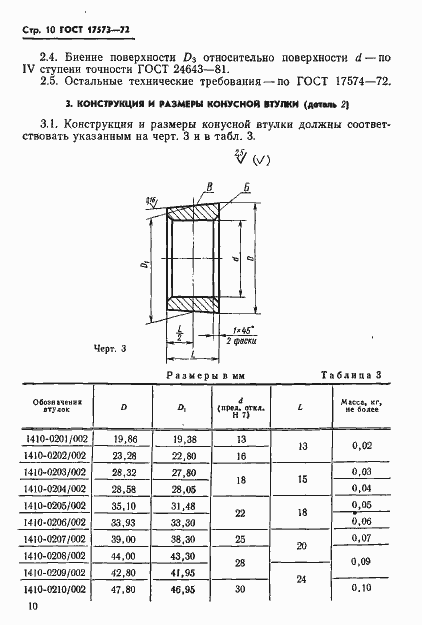 ���� 17573-72. �������� 12