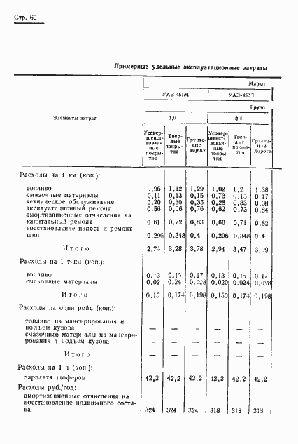 ���� 17460-72. �������� 62