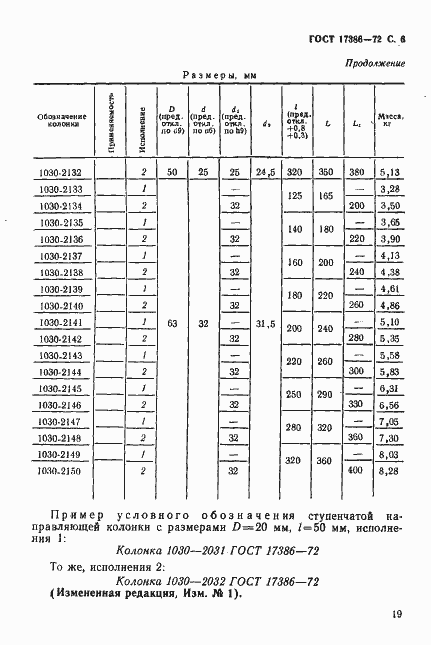  17386-72.  6