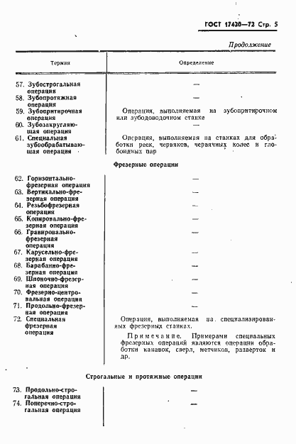 ���� 17420-72. �������� 6