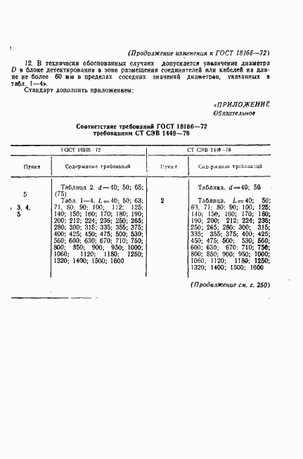 ���� 18166-72. �������� 9