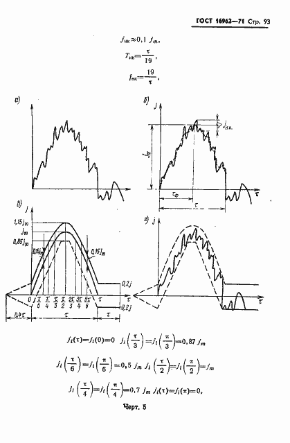 ���� 16962-71. �������� 94