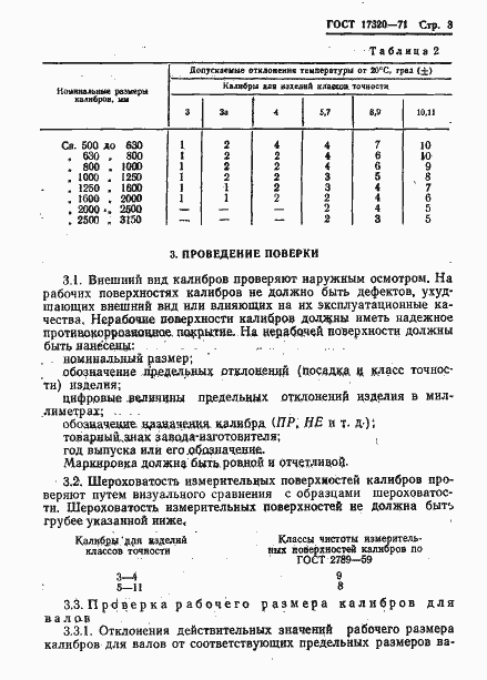 ���� 17320-71. �������� 4