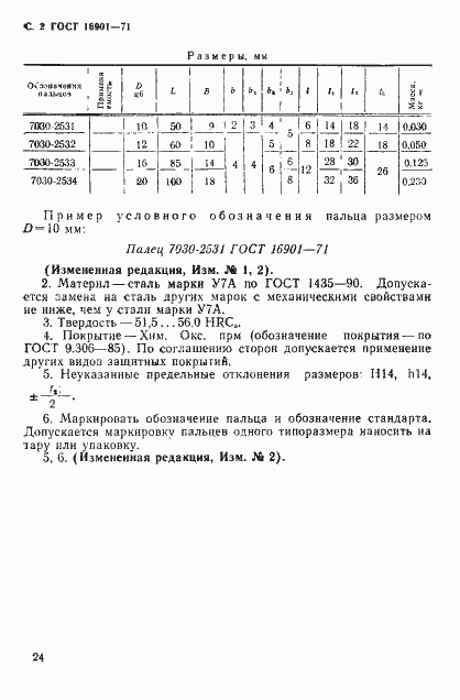 ���� 16901-71. �������� 2