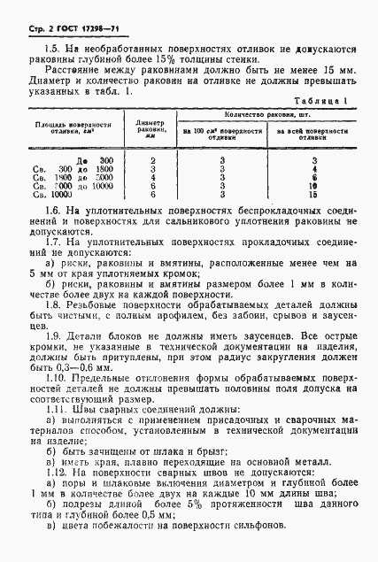 ���� 17298-71. �������� 4
