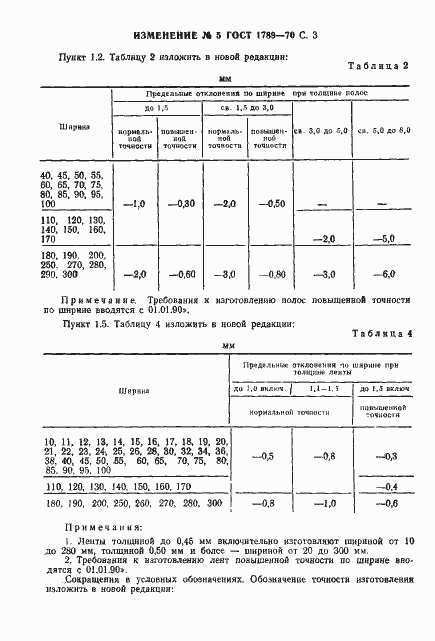 ���� 1789-70. �������� 21