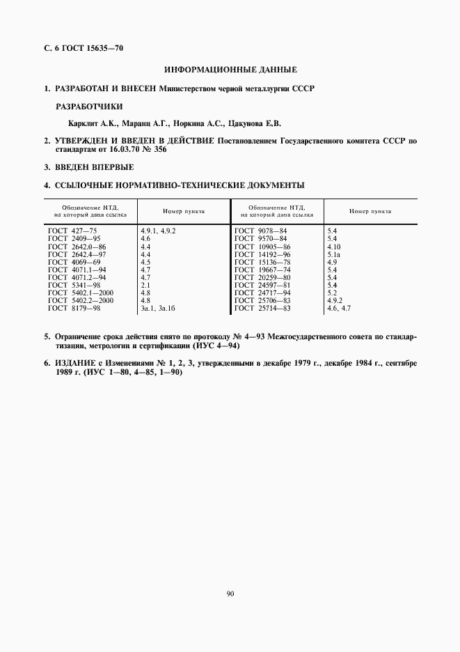 ���� 15635-70. �������� 6