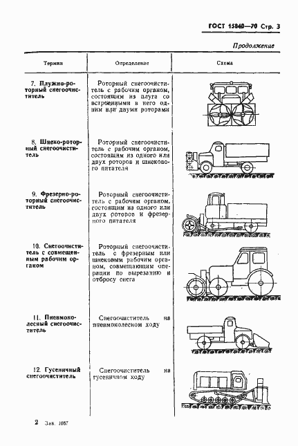 ���� 15840-70. �������� 5