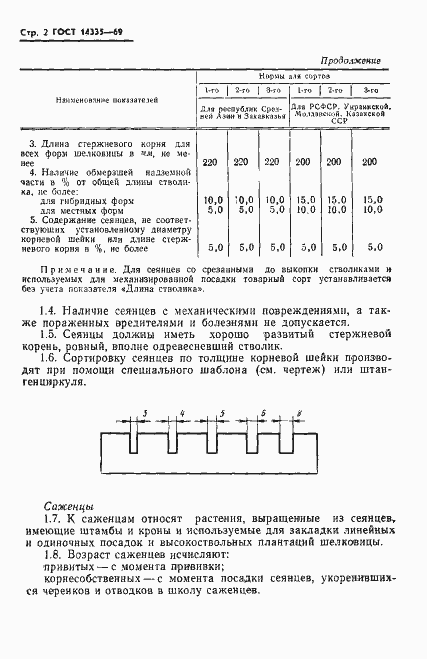 ���� 14335-69. �������� 4