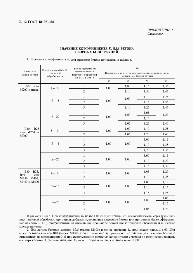���� 18105-86. �������� 13
