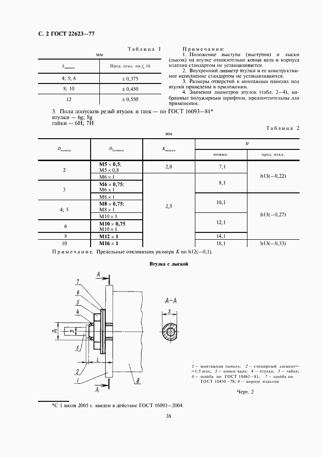  22623-77.  2