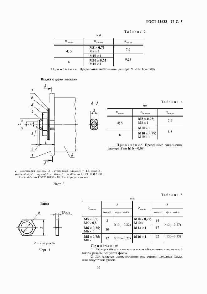  22623-77.  3