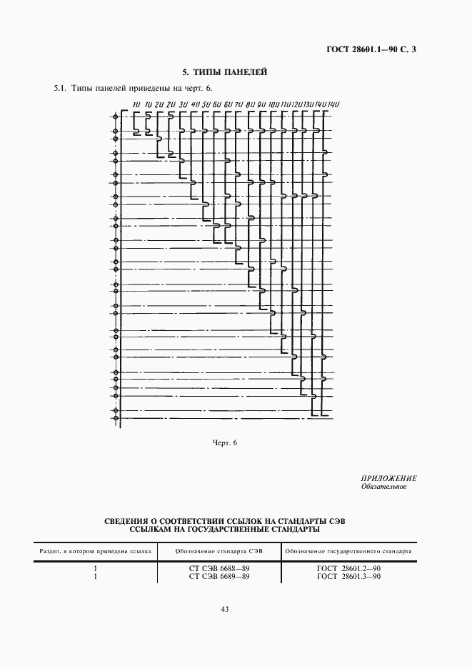 ���� 28601.1-90. �������� 3