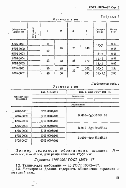 ���� 13071-67. �������� 2