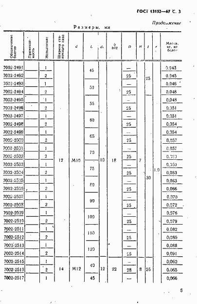  13152-67.  6