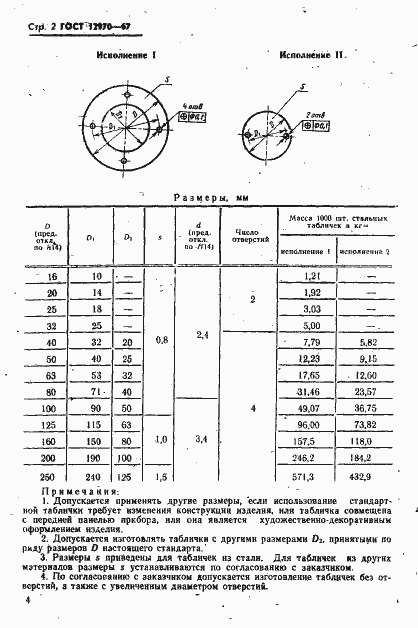  12970-67.  2