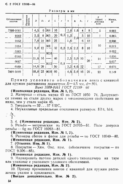 ���� 12199-66. �������� 2
