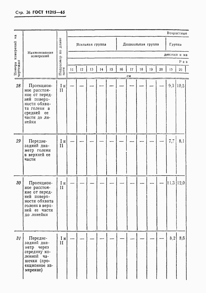  11215-65.  27