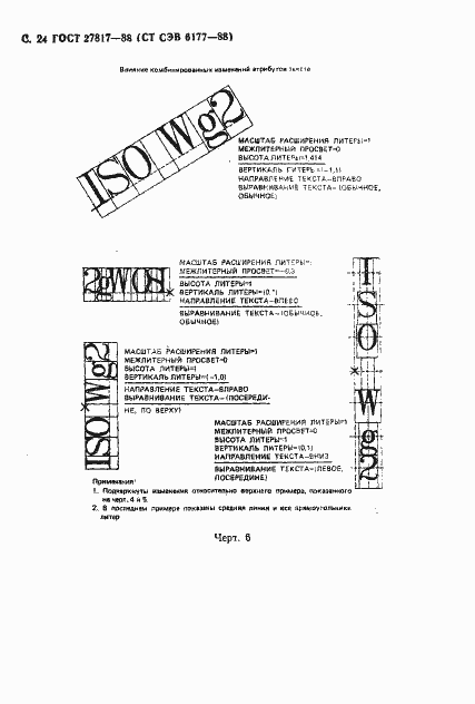 ���� 27817-88. �������� 27