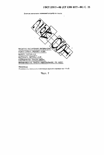 ���� 27817-88. �������� 28