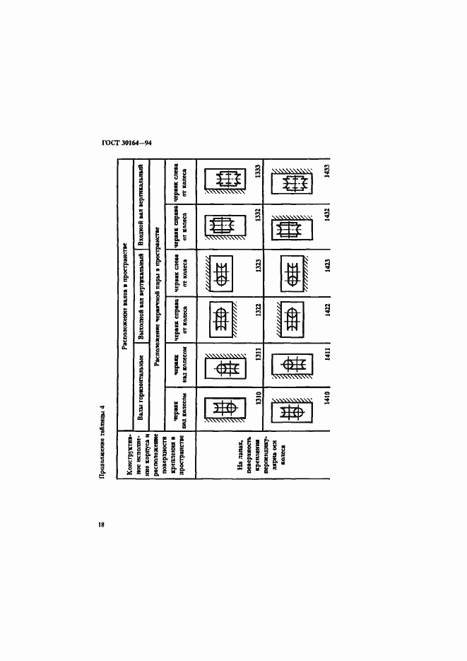 ���� 30164-94. �������� 20