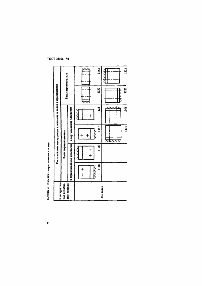 ���� 30164-94. �������� 10