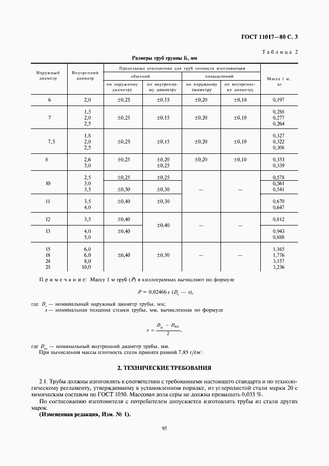 ���� 11017-80. �������� 3