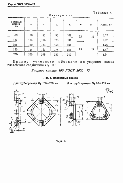 ���� 3050-77. �������� 7