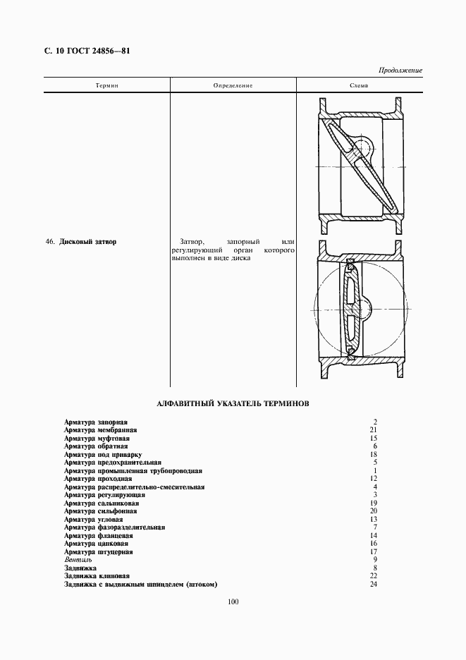  24856-81.  10