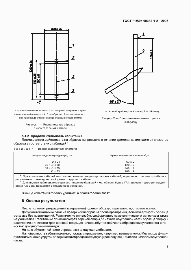    60332-1-2-2007.  6