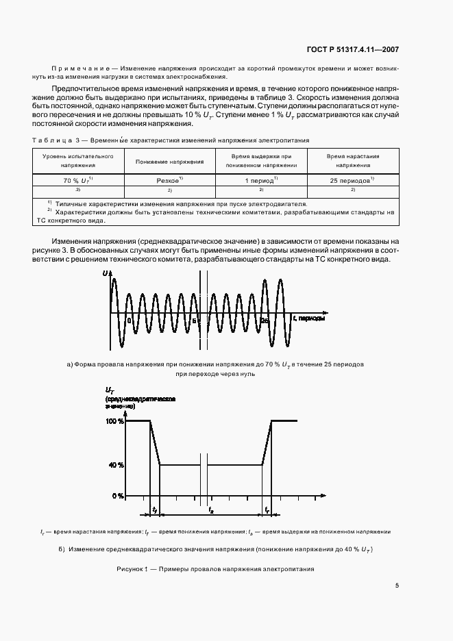   51317.4.11-2007.  9