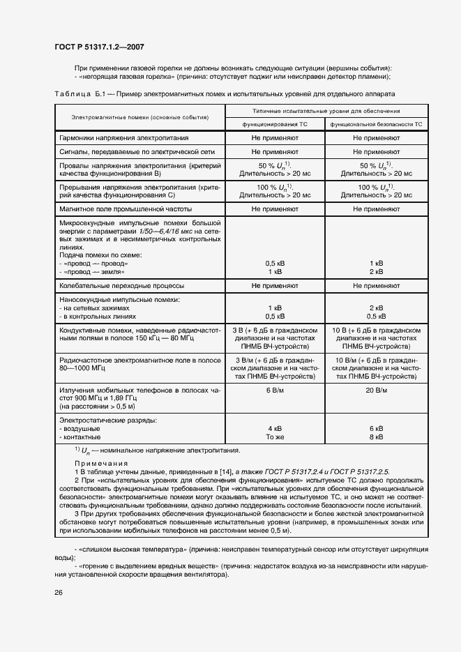 ���� � 51317.1.2-2007. �������� 30