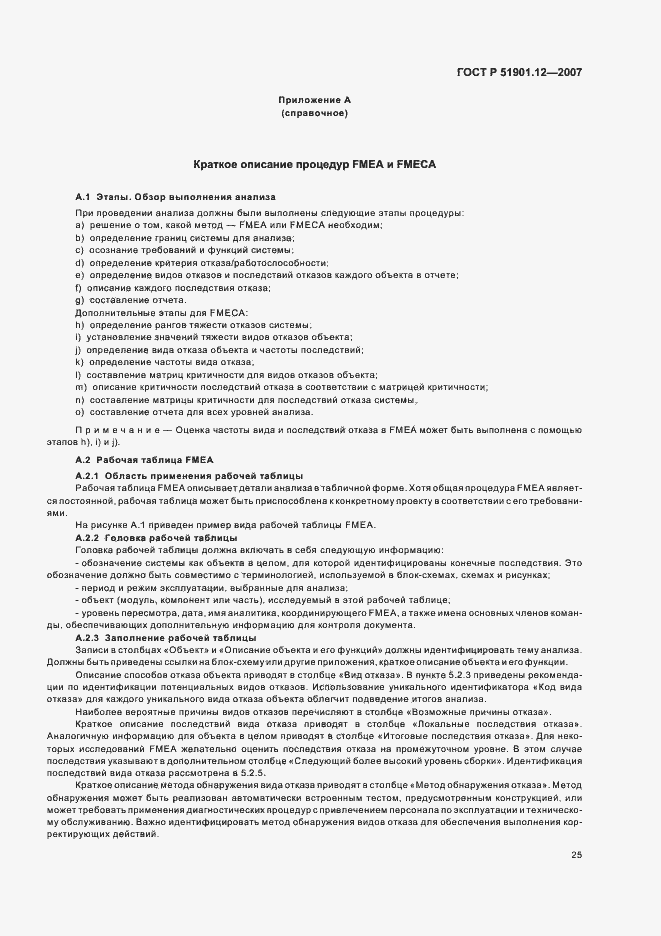 ���� � 51901.12-2007. �������� 29