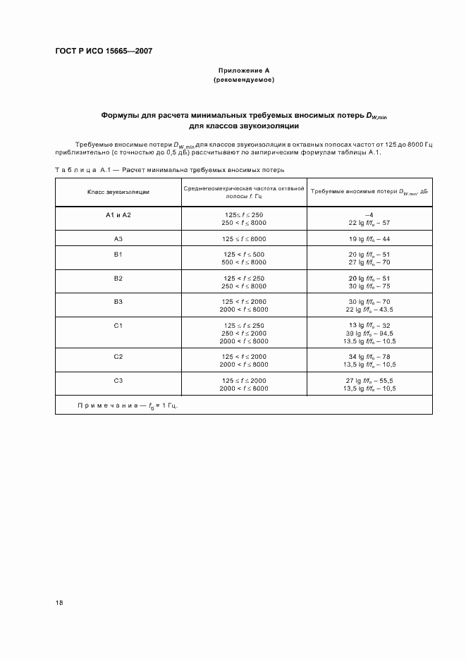 ���� � ��� 15665-2007. �������� 21