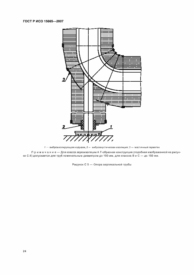 ���� � ��� 15665-2007. �������� 27