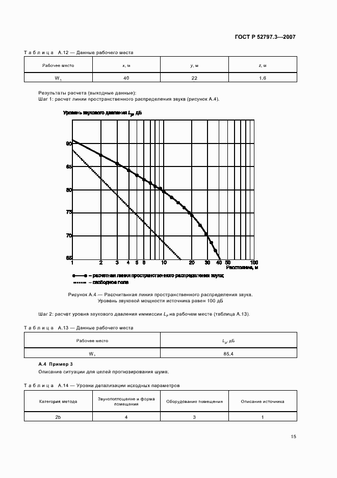 ���� � 52797.3-2007. �������� 19