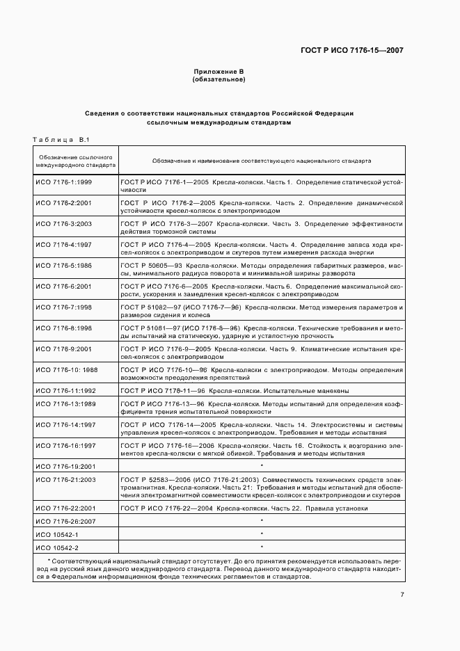 ���� � ��� 7176-15-2007. �������� 11