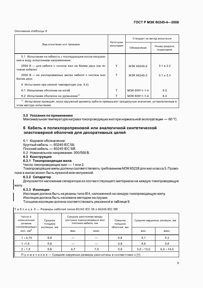 ���� � ��� 60245-4-2008. �������� 11