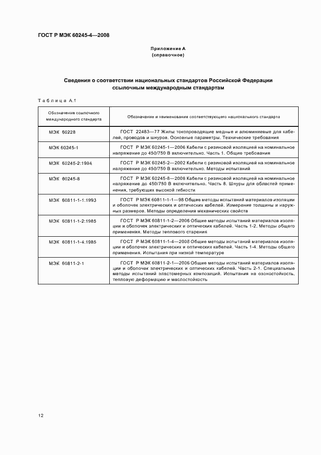 ���� � ��� 60245-4-2008. �������� 14